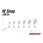 Карабинки Decoy W Snap SN-6 - Image 2